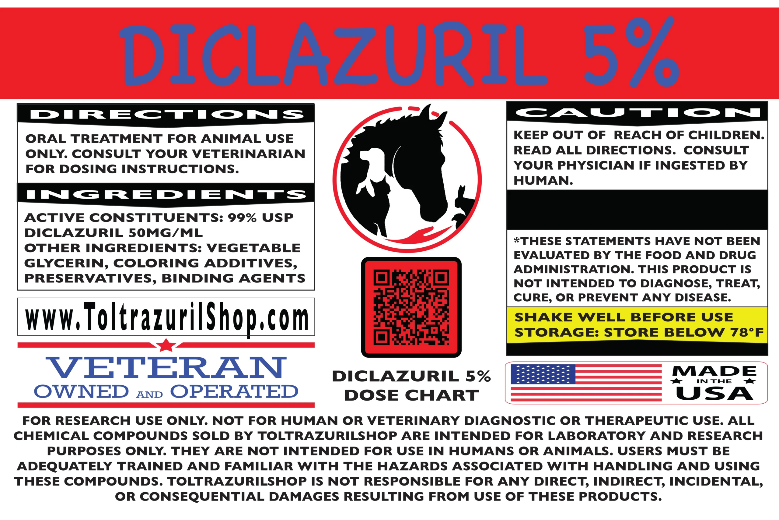 Diclazuril 5_ Liquid Solution